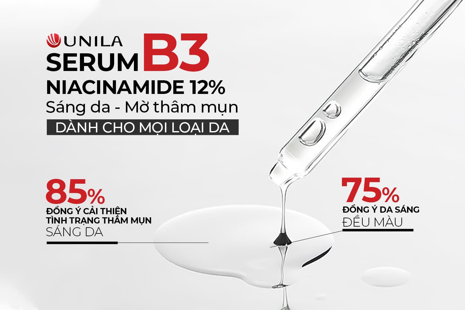 Gia công mỹ phẩm sạch Niacinamide Serum UNILA