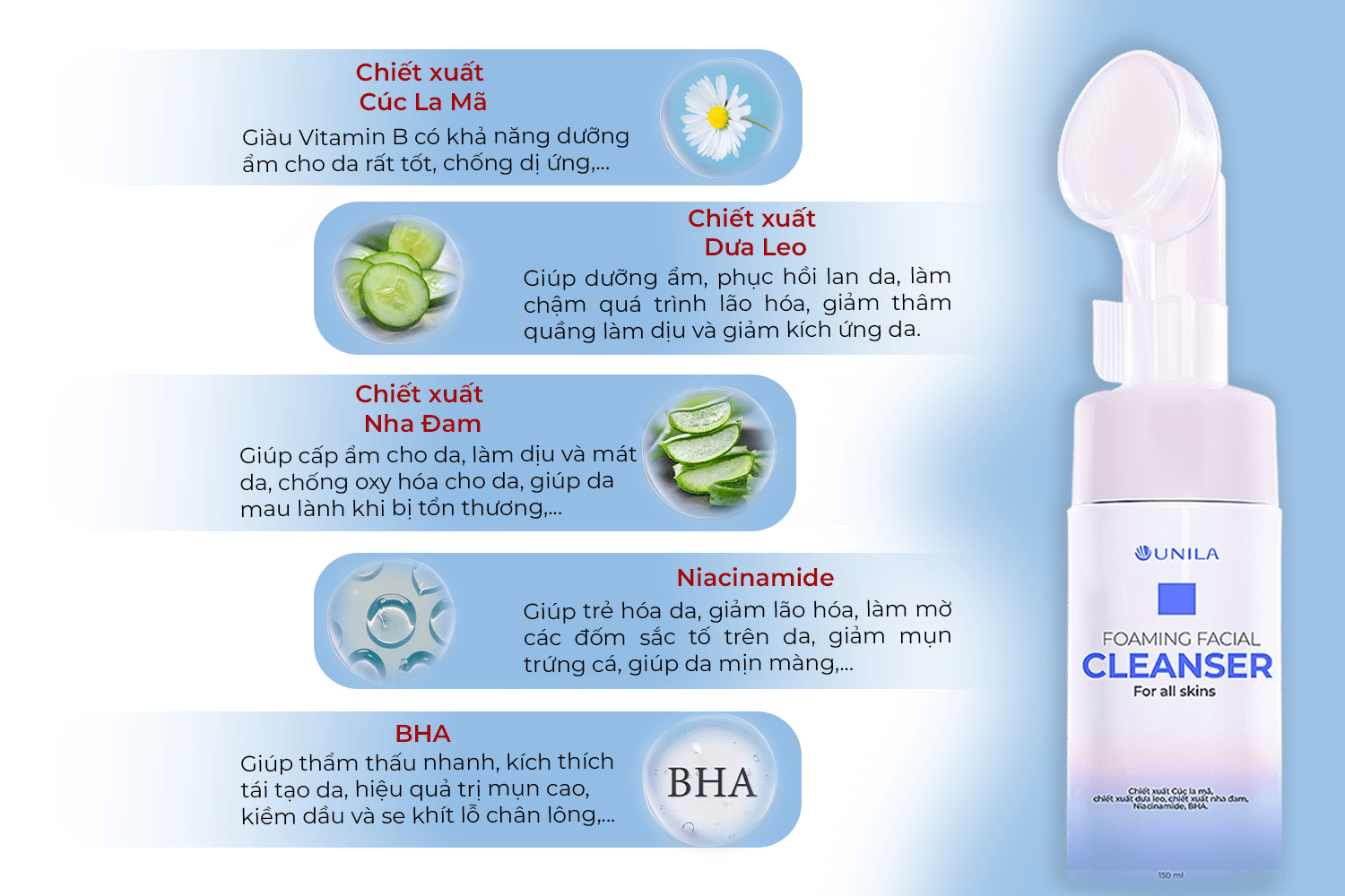 Sữa Rửa Mặt Tạo Bọt Unila Thành phần