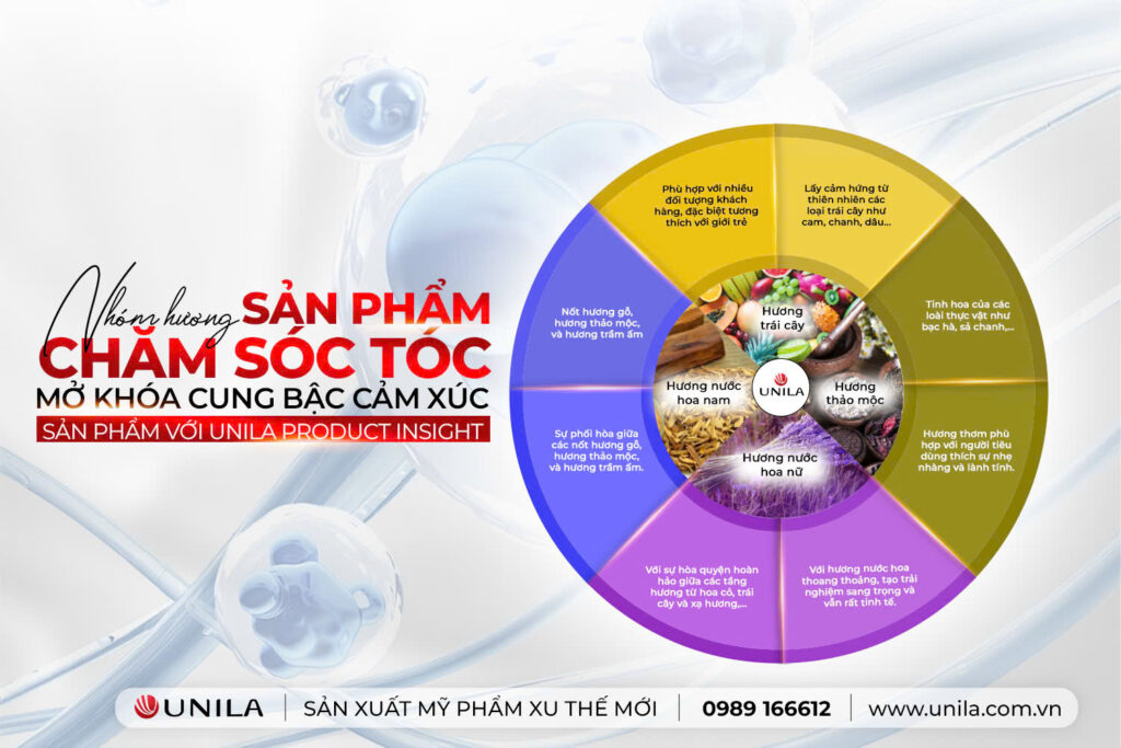 Hương thơm cho tóc - Nhà máy sản xuất mỹ phẩm UNILA